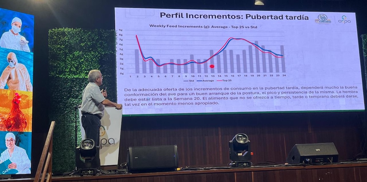 Speaker at ASPA Colombia